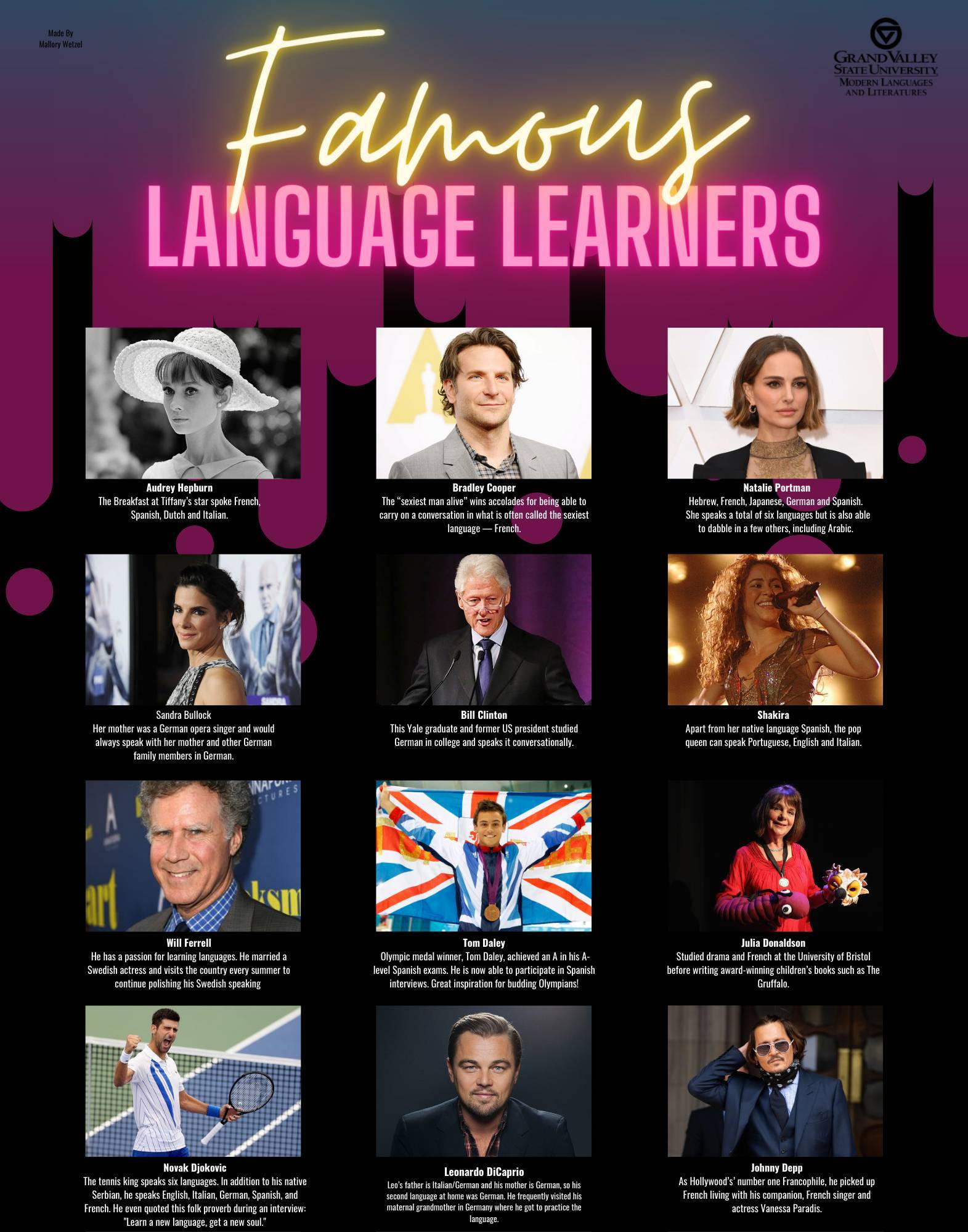 Famous Foreign Language Learners Poster